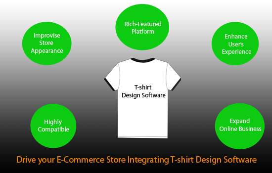 T-shirt Design Software